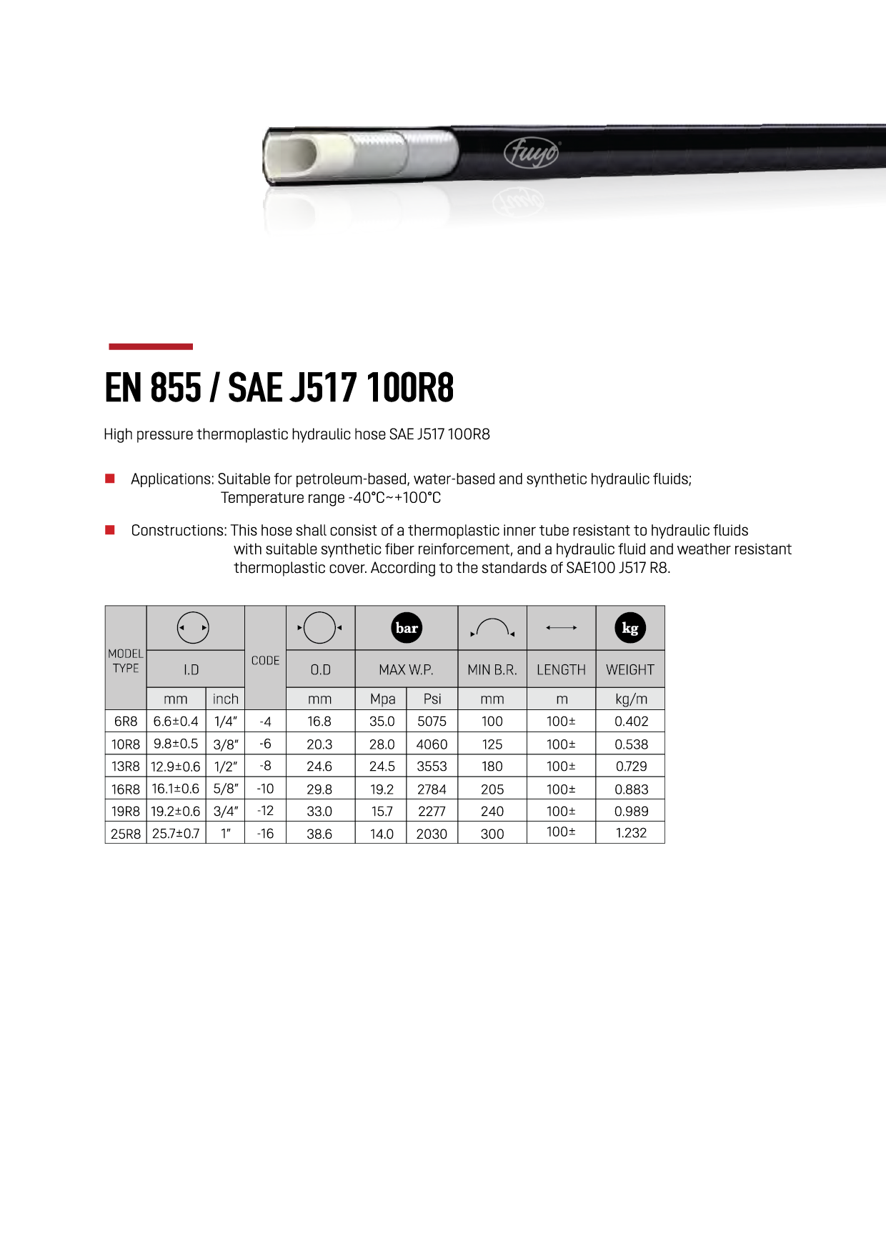 Fuyo_hoses_150dpi_Artboard 11