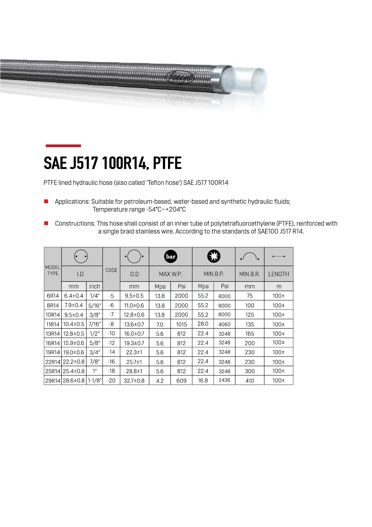 Fuyo_hoses_150dpi_Artboard 14