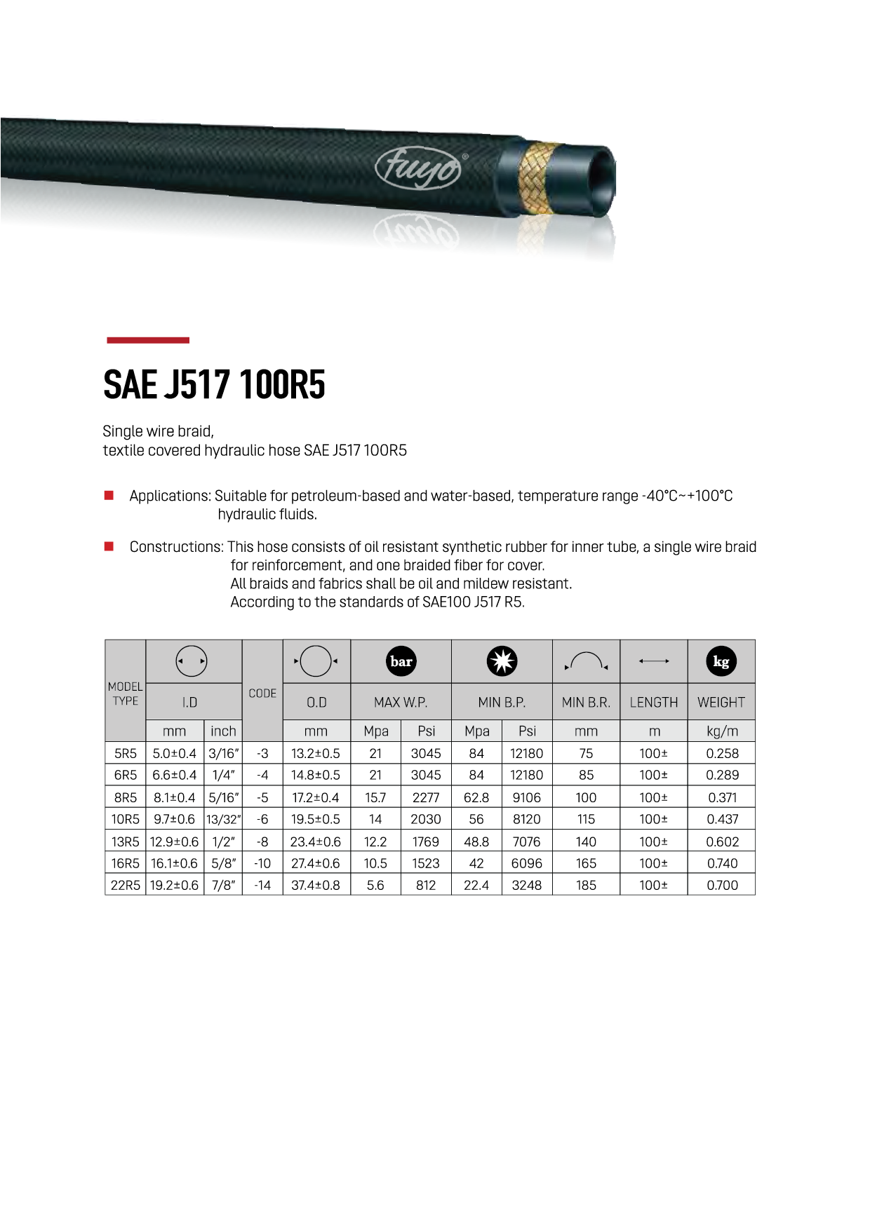 Fuyo_hoses_150dpi_Artboard 8