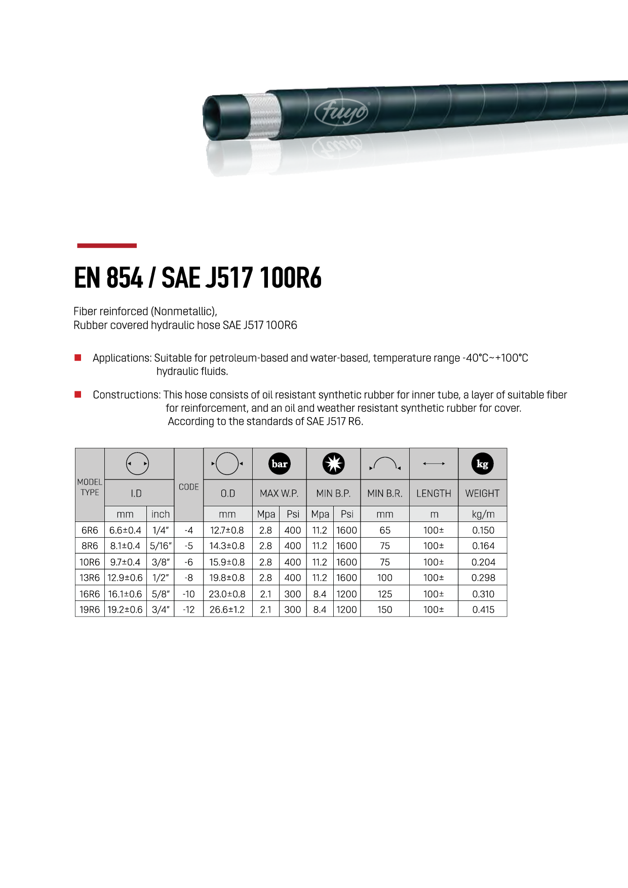 Fuyo_hoses_150dpi_Artboard 9